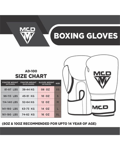 MCD COMBO 2 BOXING GLOVES