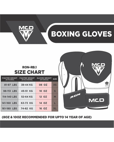 MCD BOXING GLOVES RON SERIES